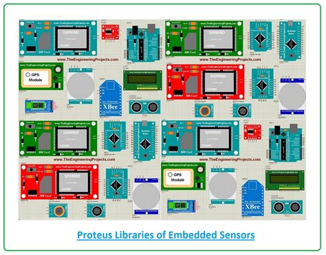 smart card library proteus|free printable proteus library.